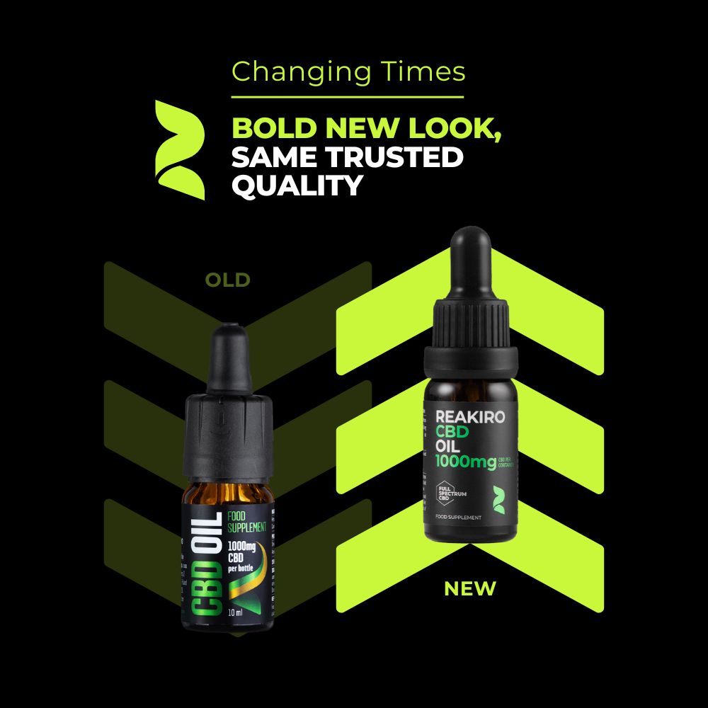 CBD Олія 1000mg Повного Спектру - 10% КБД | Reakiro UA